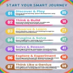 The Genius Maker - Activity eBook for Kids - Easykarao